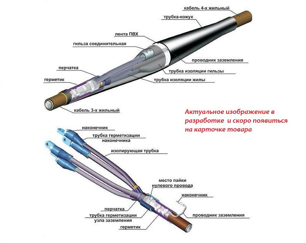 Муфта кабельная 3ПКВтпБ20-150/300-бн